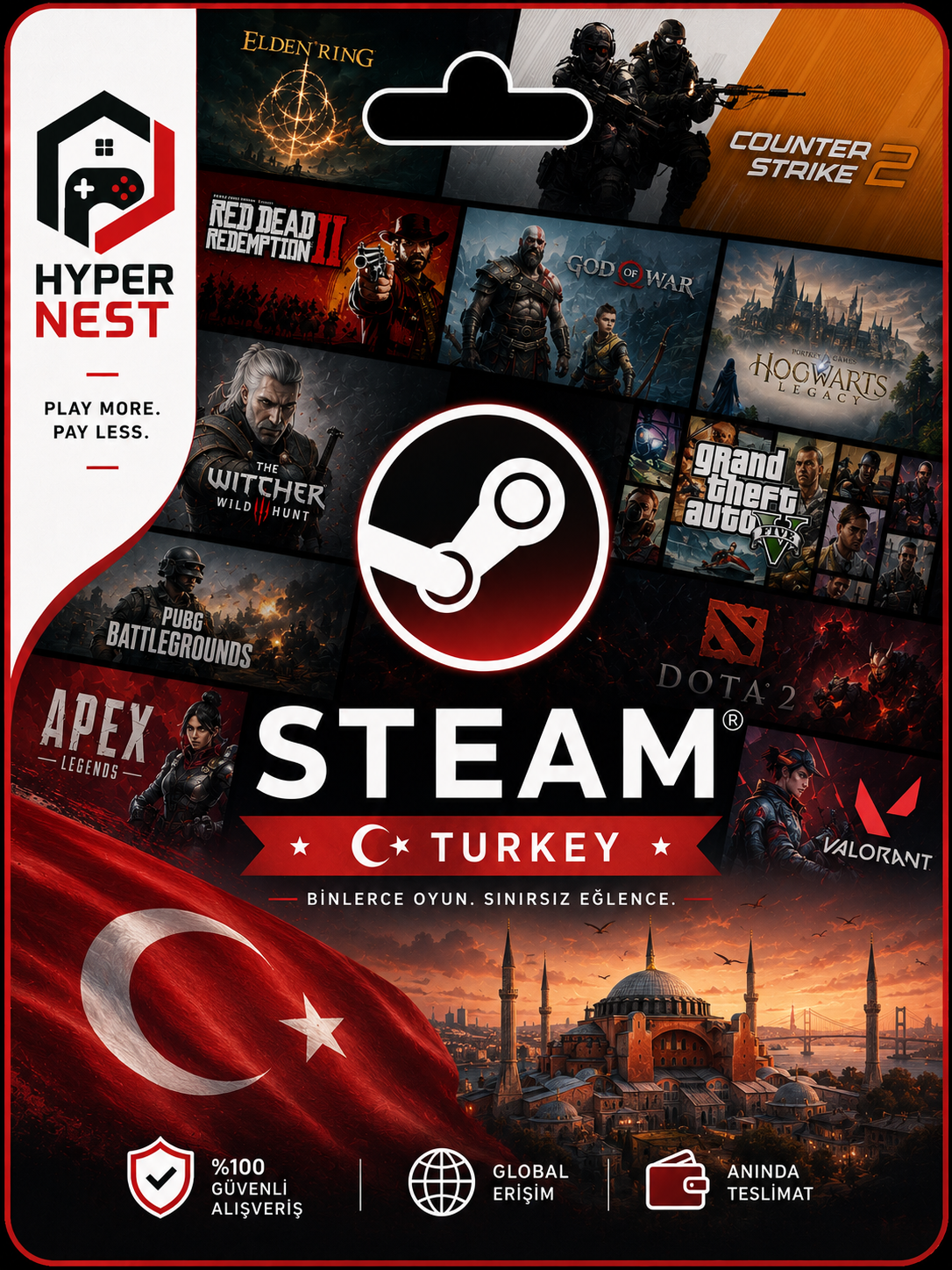 steam turkey Steam Turkey - Image 1